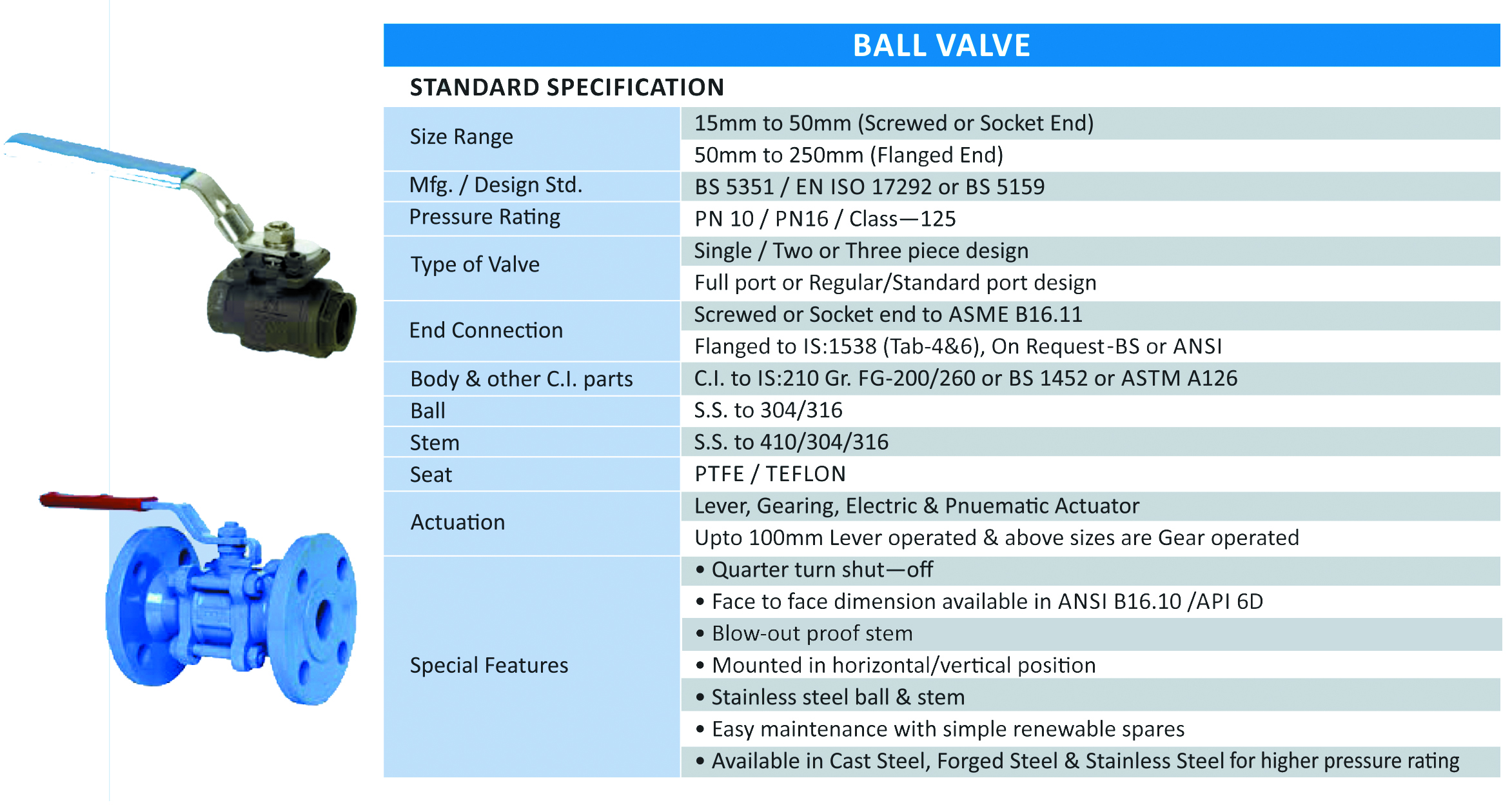 PDF Preview